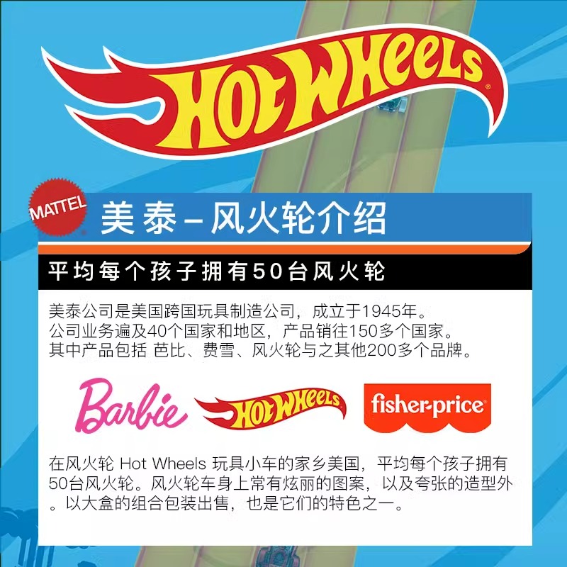 2025 Hot Wheels Monster Trucks - Hot Wheels Car Mainline reseña y precio
